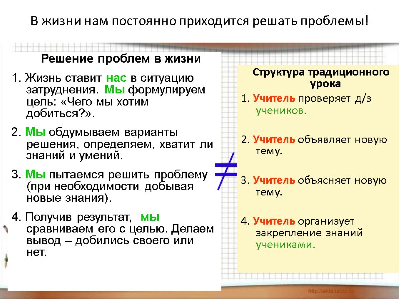 В жизни нам постоянно приходится решать проблемы!       Структура